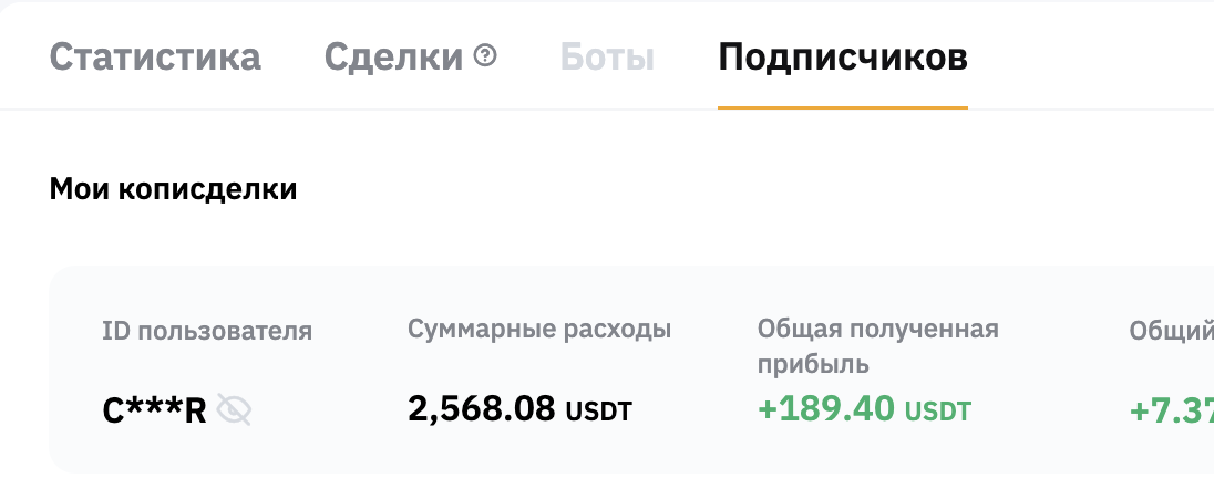 Копитрейдинг в Bybit - моя статистика 