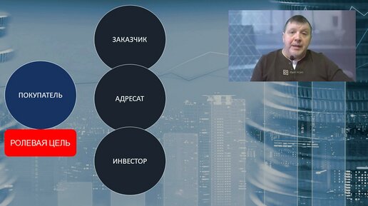 Чего хочет при покупке квартиры покупатель, при продаже продавец, цели инвестора и задачи риэлтора