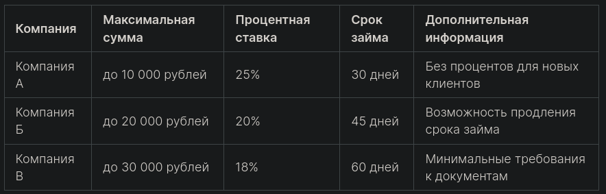 Момент вопрос с их