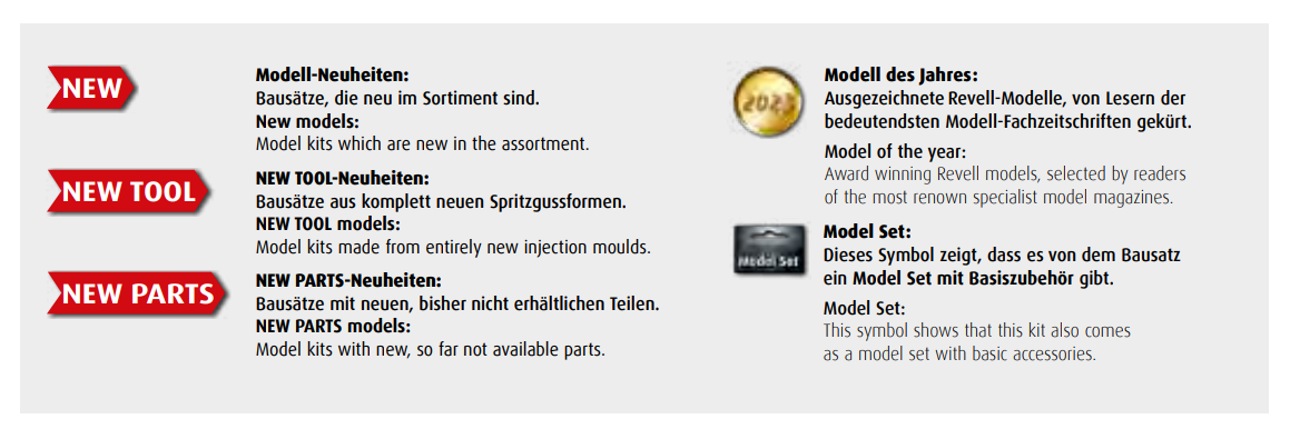 new - модельные наборы, которые являются новыми в ассортименте; new tool - модельные наборы, изготовленные из совершенно новых пресс-форм для литья под давлением; new parts - модельные комплекты с новыми, пока недоступными деталями