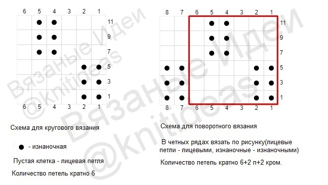 Схема узора 