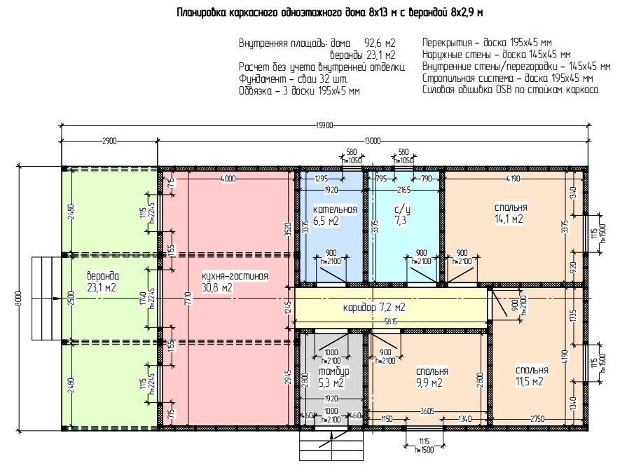 зодчество 53 каркасные дома. каркасный дом стройка. семья стройка. постройка дома. каркасный дом.
