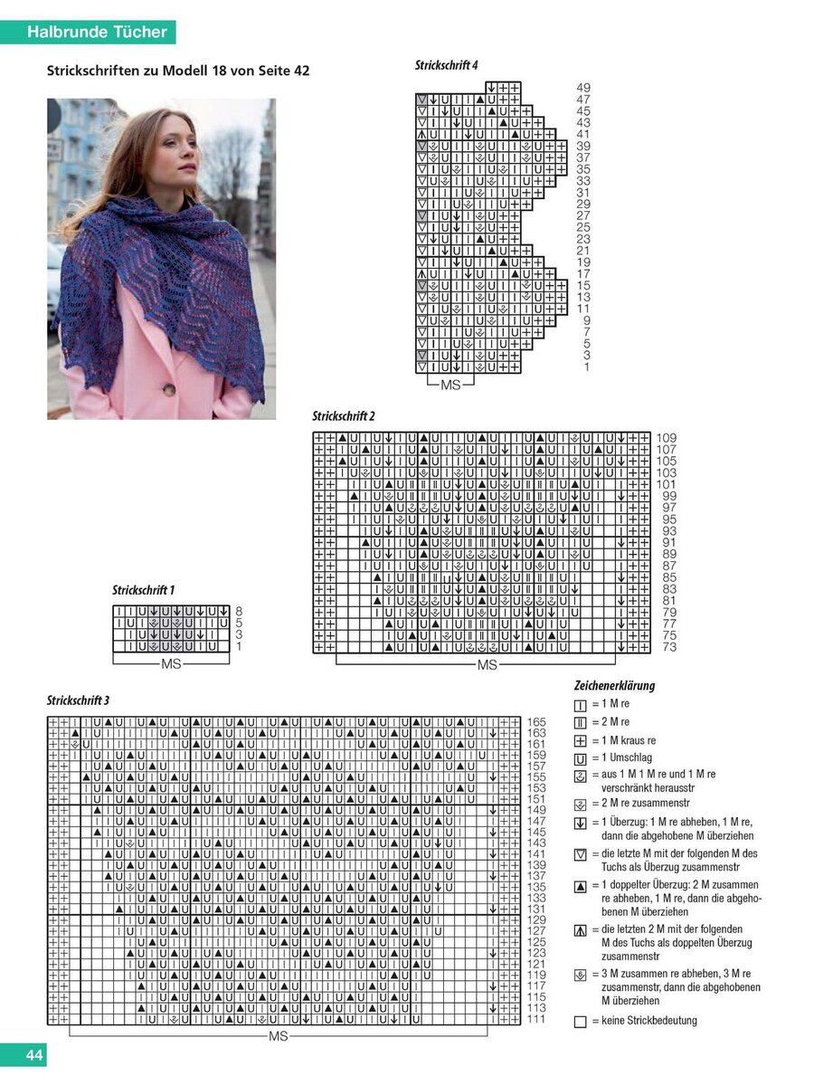 вязание спицами из тонкой хлопковой пряжи схемы и описание. женский джемпер спицами с описанием. вязаные джемперы спицами со схемами для женщин. ажурный джемпер из мохера спицами схемы. вязание спицами модные модели с описанием.