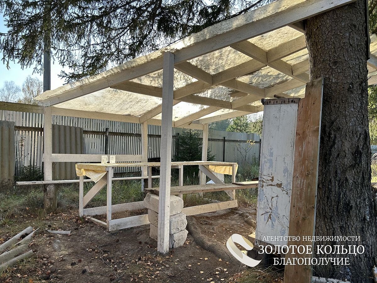 Церковь на карла маркса муром. Старинный муром. Зосимова пустынь владимирская область. Имени ленина владимирская область. Муром фото.