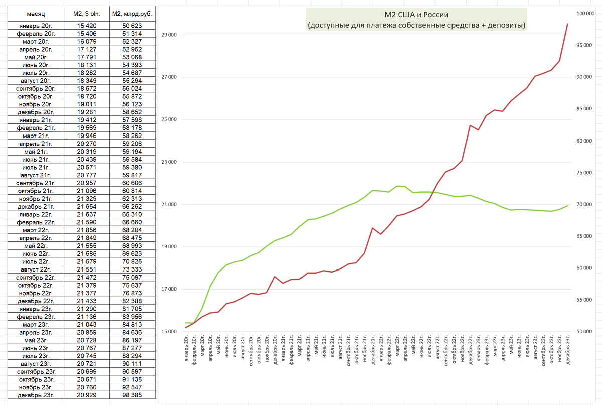 стрелки вверх вниз. детская ладошка. лево право красный зеленый. лево право. лево право красный зеленый.