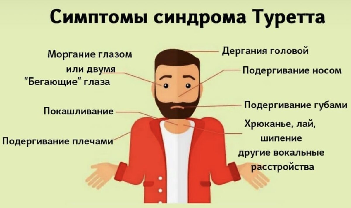 Тики и синдром Туретта