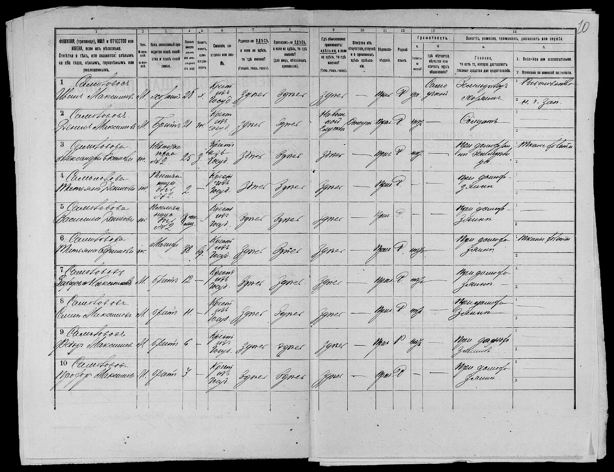 Ф. Д. 263. 1. Р 2194.