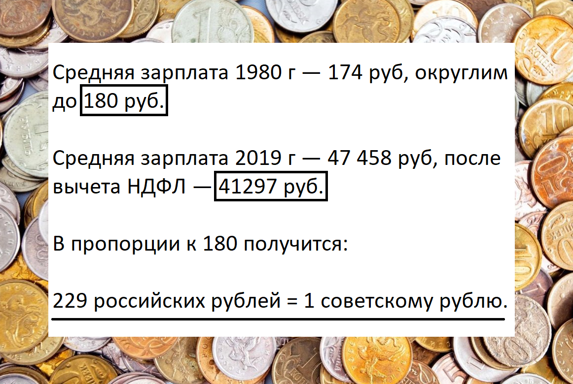 Сравним цены СССР vs Россия: продукты, одежда и многое другое | Петля  времени | Дзен