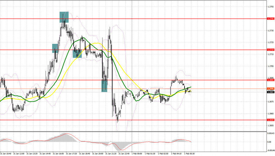 банкнота мальты 5 фунтов. фунт стерлингов к рублю. 80 фунтов в рублях. 80 фунтов в рублях. 100 фунтов стерлингов в рублях.