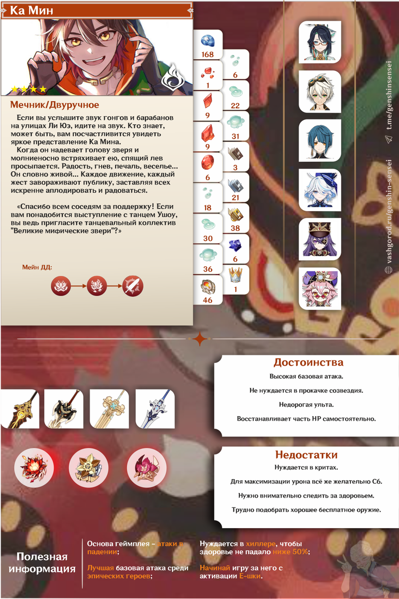 Ка Мин: гайд