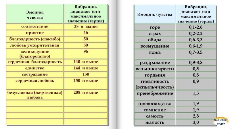 Пословица недаром молвится. Стих я могу тебя долго ждать. Пословицы. Стихотворение пословица недаром молвится. Жить песня слова.