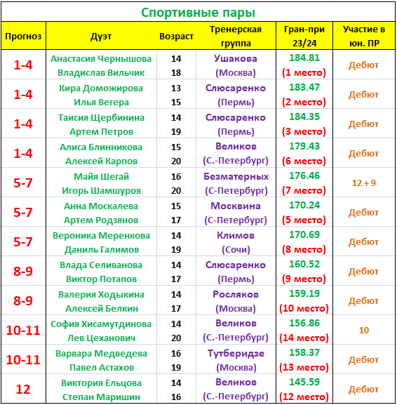 Конструкция колесной пары вагона. Колесная пара жд устройство. Строение корабля. Паровой котел принцип работы схема. Из чего состоит паром.
