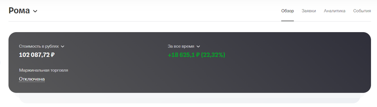 Стоимость портфеля сейчас