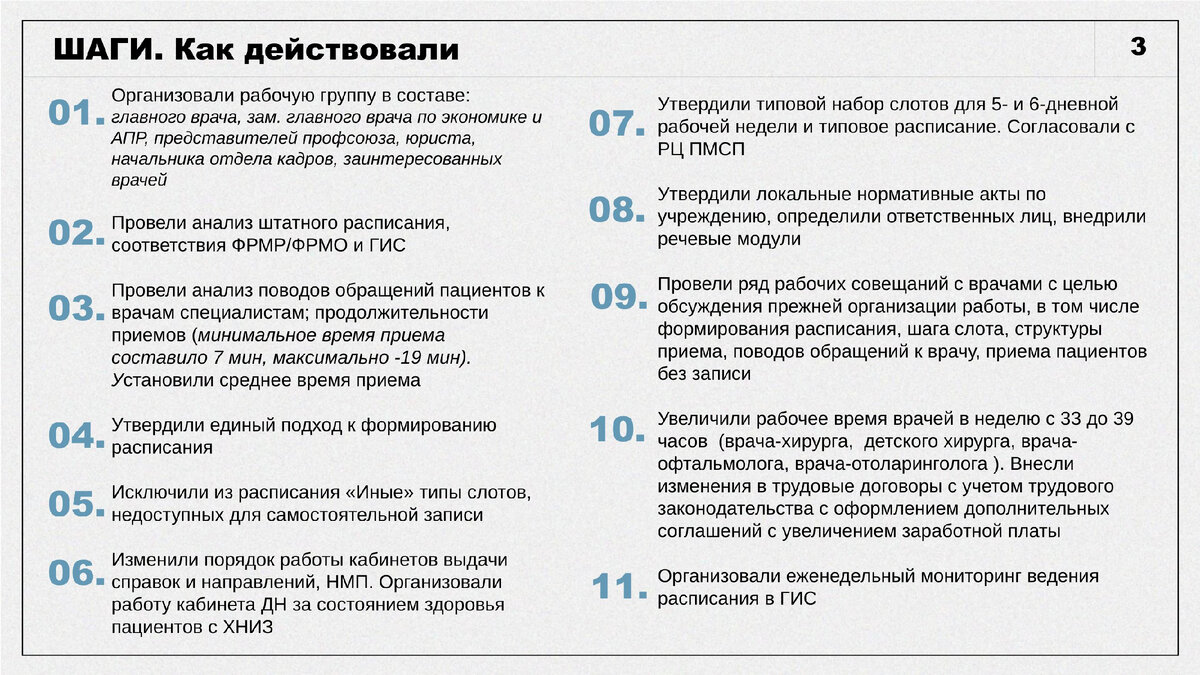 Пропускная способность российских поликлиник увеличилась. А зарплата врачей?  | Медицинский юрист Алексей Панов | Дзен