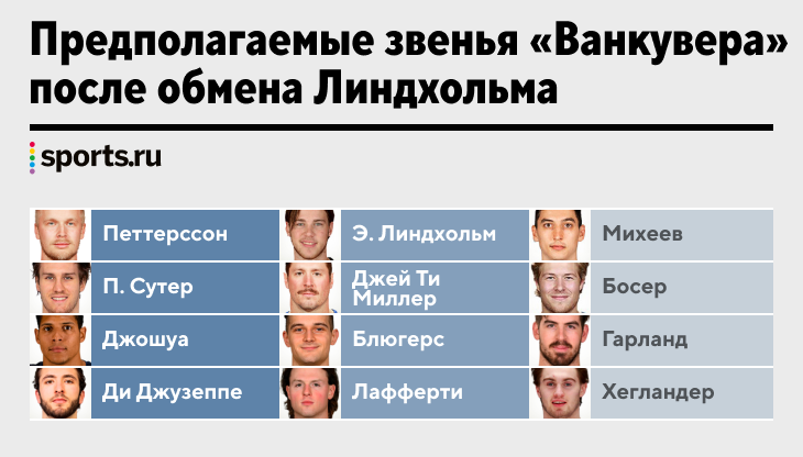 Кузьменко 4 тпо. Кузьменко 4 тпо. Русский язык тетрадь 4 класс 2 часть соловейчик кузьменко. Фгос. Кузьменко 4 тпо.