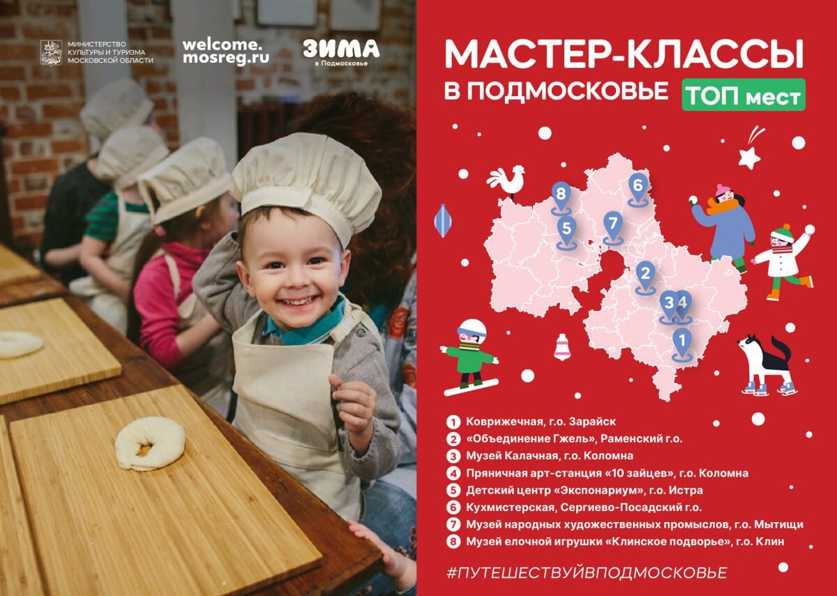 Топ-8 мест в Подмосковье, где проходят лучшие мастер-классы