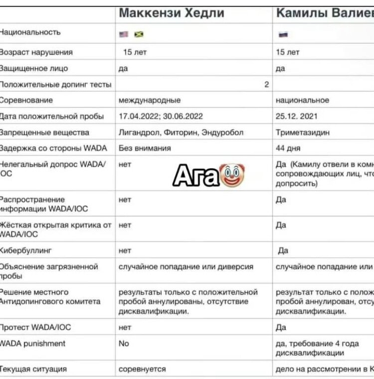 1/4 решение. А-5/а+5 решение. 5 1 4 5 решение. Решение методом подбора 95:19. 5 1 4 5 решение.
