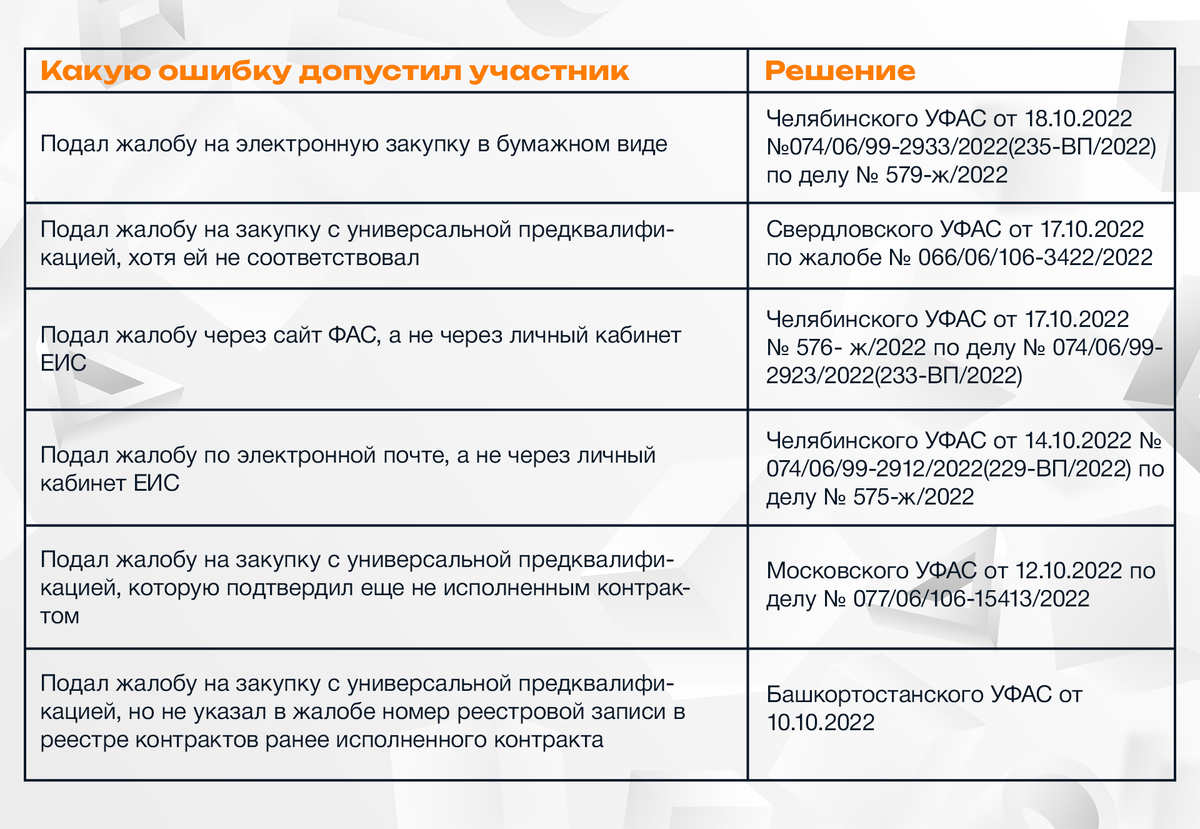 солдат российской армии. контрактники жалуются. общевойсковая армия. контрактная армия. контрактная военная служба.