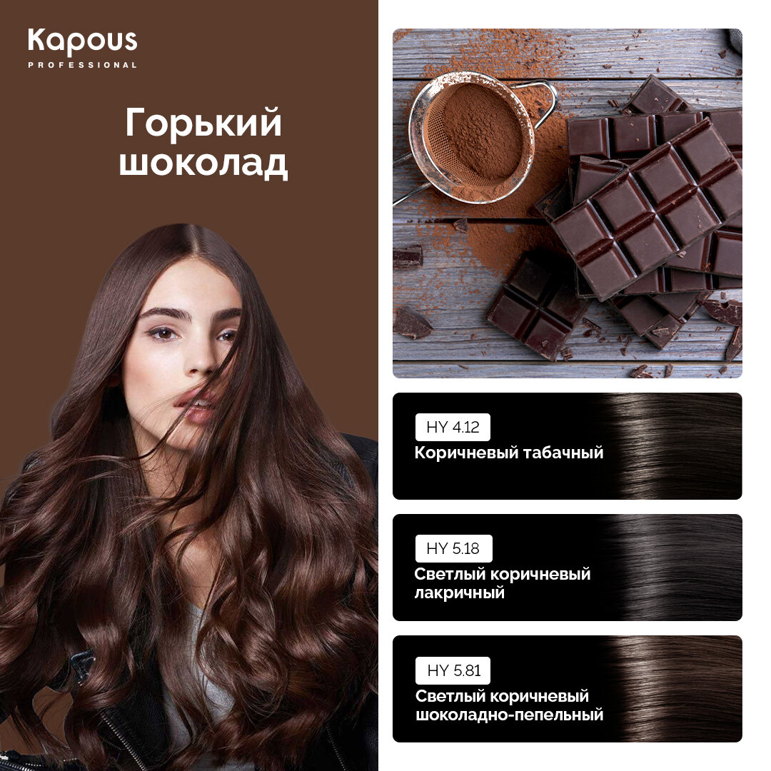 Горячий шоколад цвет волос (98 фото)