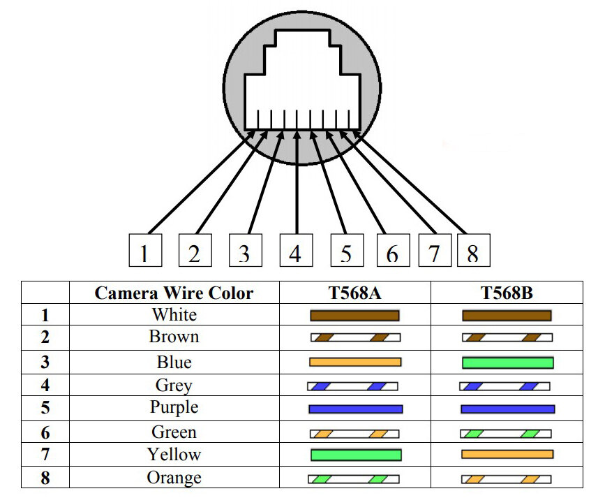Ошибка веб камеры. Как исправить ошибку камеры. Код ошибки 0xa00f4244. Как исправить ошибку камеры. Samsung сбой камеры.