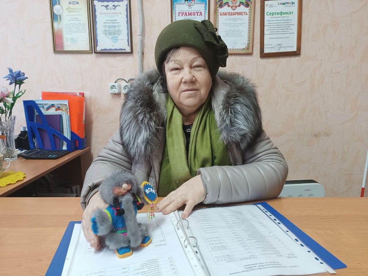 Депутаты югры лещенко. Грант губернатора югры. Гранд губернатора хмао. Грантов губернатора хмао сроки. Грант губернатора югры 2020.