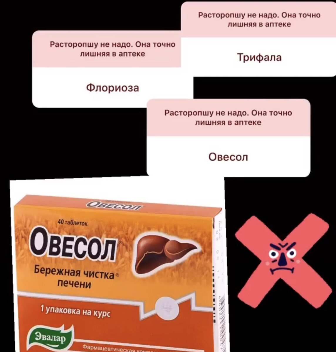 Аптечка в отпуск. Аптечка с лекарствами. Аптечка лекарства первой необходимости. Необходимо лекарство. Помогите нужны лекарства.