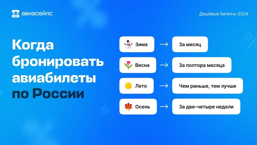 Раннее