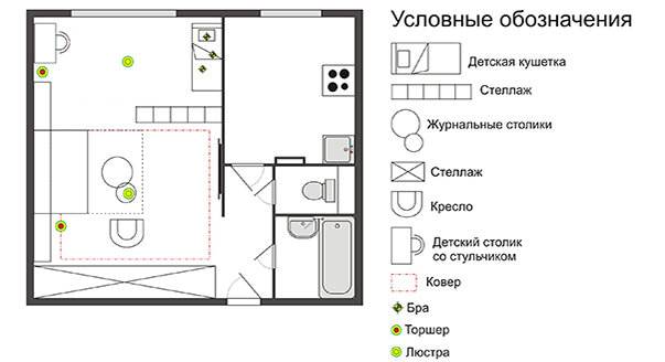 Однушка для молодой пары