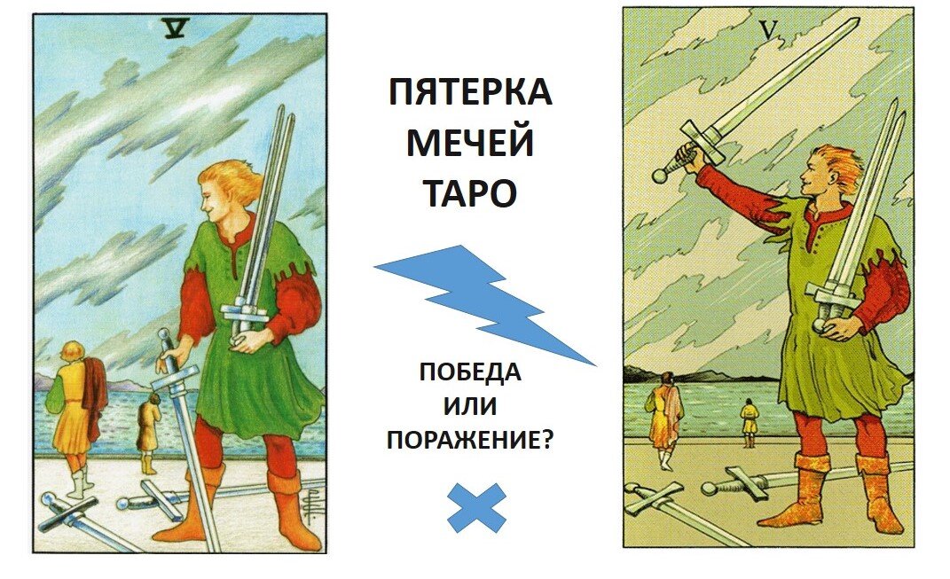 Ключевые слова 5 мечей: втягивание в конфликт, нечестная борьба, "удары ниже пояса", деградация, уничтожение, бесчестье, лишение гражданских прав, позор, утрата.