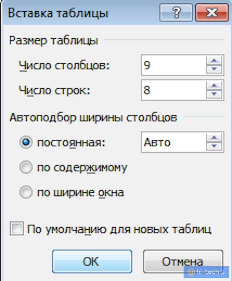 Курсовая работа программирование. Приложения в дипломной работе пример. Тестирование системы дипломного проекта. Дипломная работа. Программа для дипломной работы.