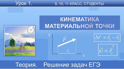 1. Кинематика материальной точки. Теория: система отсчета, радиус-вектор, проекция вектора, скорость, ускорение | Графики | ЕГЭ | Физика