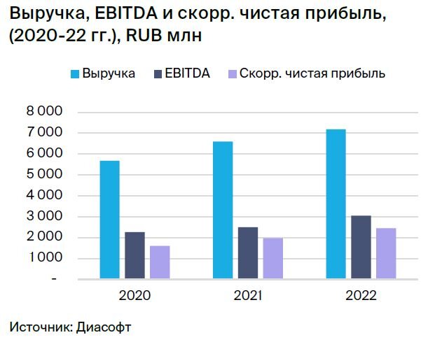 мировой рынок. экономический рынок. мировой фондовый рынок. инвестиции это в экономике. экономика картинки.