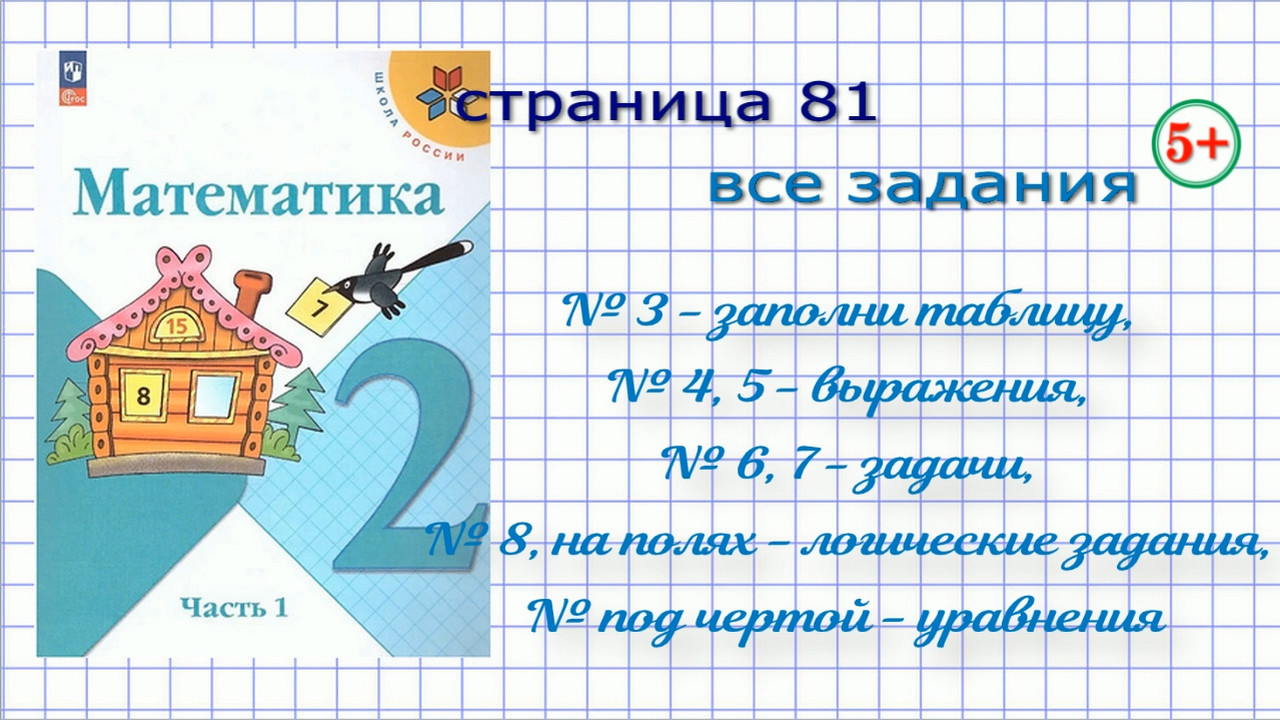 Математика страница 81 все номера 2 класс 1 часть Моро. Буквенные  выражения, задачи, логические задания, уравнения. Начальная школа