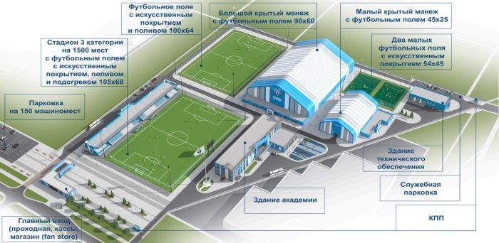 таблица показатели доходности предприятия. планируемый размер работы. планируемые финансовые показатели. анализ производительности труда таблица. планируемые показатели деятельности предприятия.