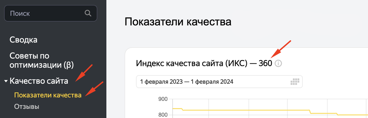 относительная ссылка html. теги гиперссылок в html. создание гиперссылки в html. позиция ссылки. относительная ссылка в html пример.