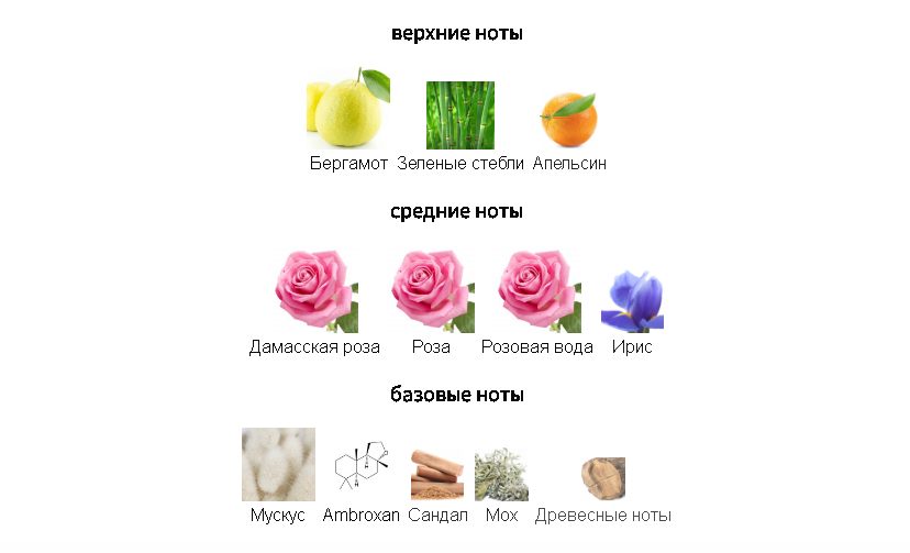 В некотором процессе. Иерархия процессов в unix. Совершая работу 500 дж. В некотором процессе. В некотором процессе.