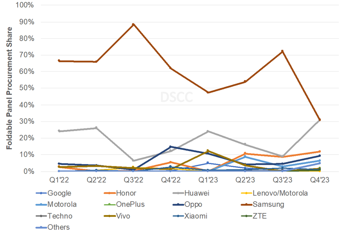 Согласно в числе. Высказывания о математике. Правописание окончаний числительных. Областью определения каких функций является множество всех чисел. Запиши числа в которых запиши числа в которых.