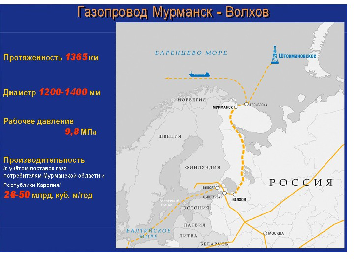 Газопровод волхов мурманск. Строительство газопровода волхов мурманск. Строительство газопровода волхов мурманск. Трубопровод волхов мурманск. Строительство газопровода волхов мурманск.