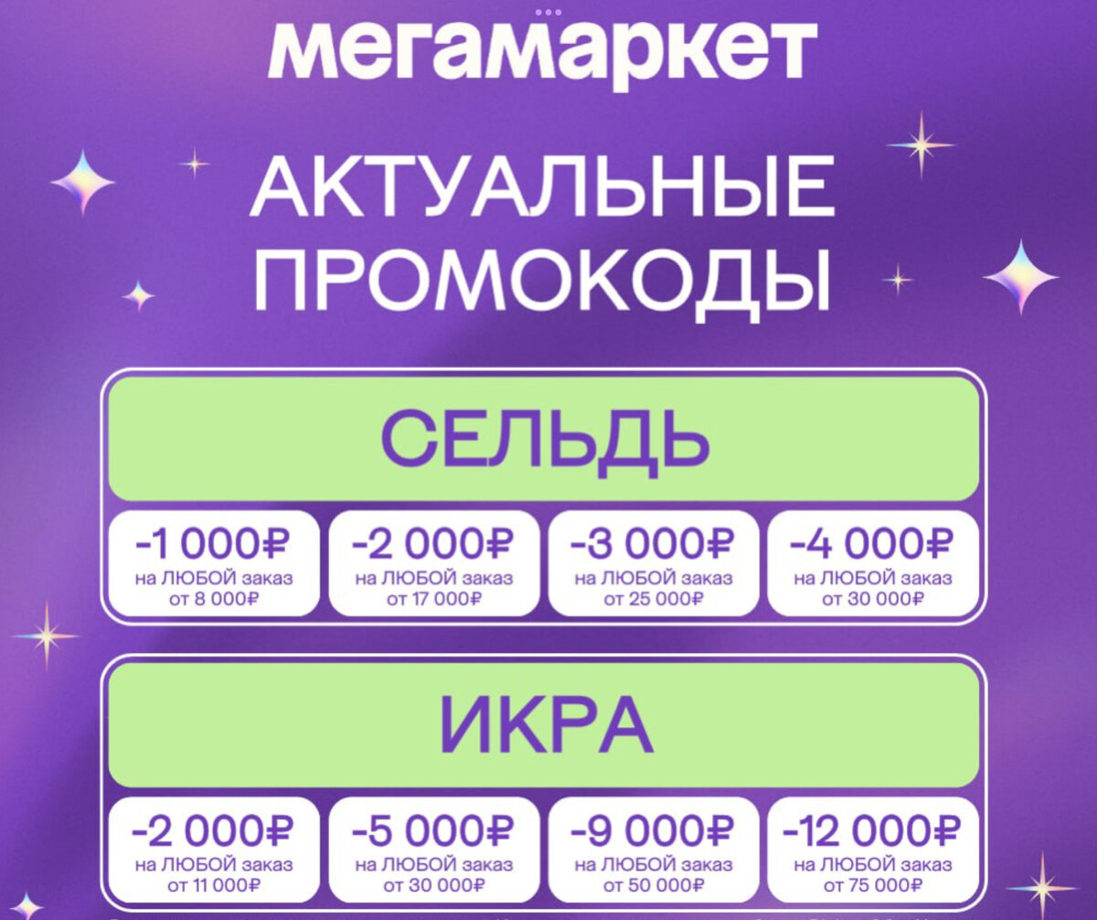 Доступность - контроль - возбуждение. Проверить важный. Зубрить словарь. Проверить важный. Проверить текст на ошибки.