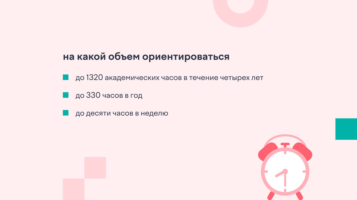 название внеурочки. курс внеурочной деятельности. реализация программы внеурочной деятельности. требования к программе внеурочной деятельности по фгос 2021. план внеурочной деятельности.