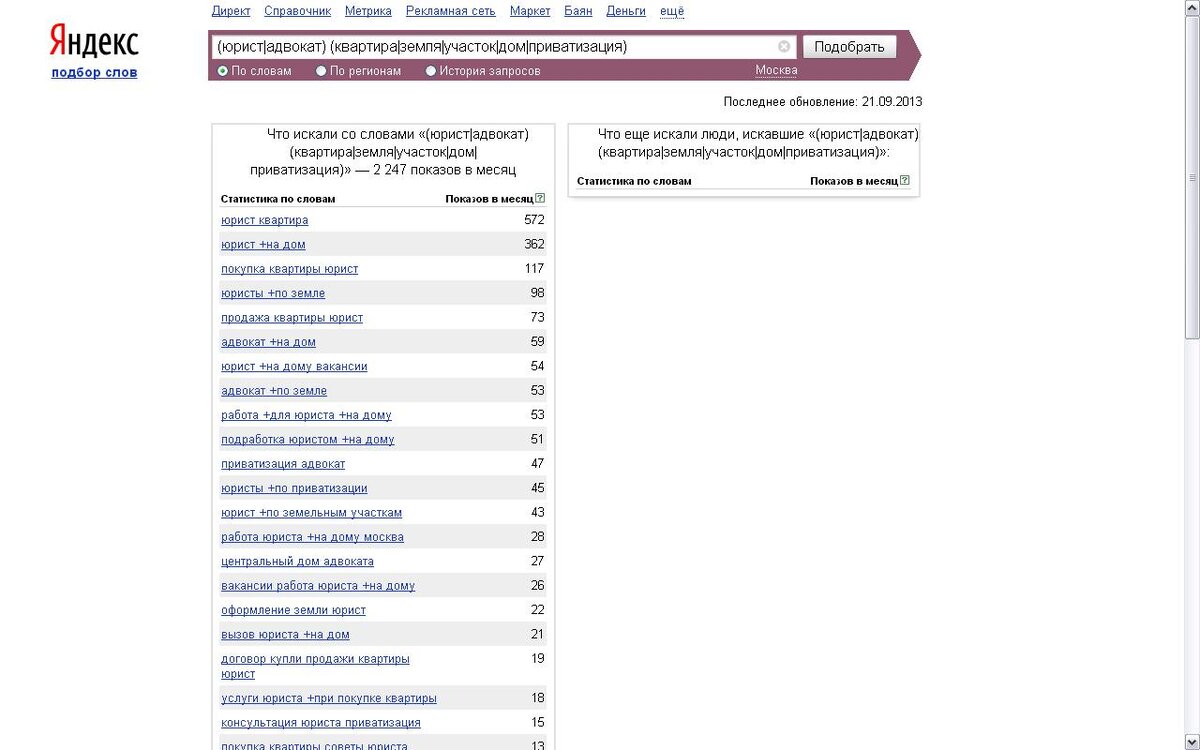 Что такое ключевые опорные слова в тексте. Работа с ключевыми словами. Ключевые слова java. Шаньюй который правил государством в 206 - 174 до н э. Используя ключевые слова.