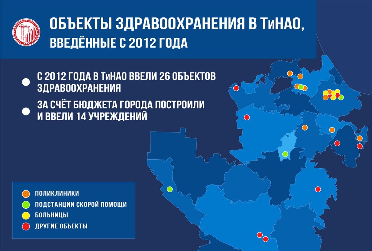 Единая медицинская справочная москвы