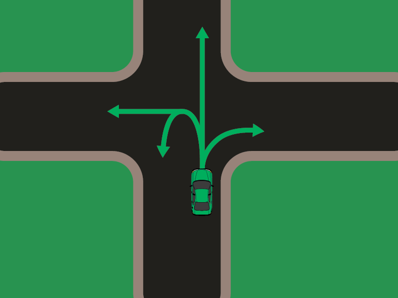 Знак дорожного движения перекресток. Перекресток с 2 полосами поворота налево. Знак перекресток. Знак движение на перекрестке. Знаки направление движения по полосам на перекрестке.