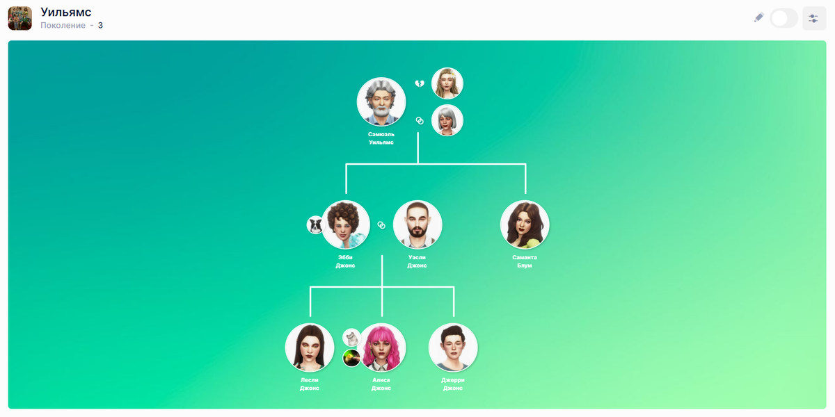 Симс 1. Симс мобайл редактор персонажа. 03 save. Симс 4 семьи без модов. Симс 3 набор ретекстур прически.
