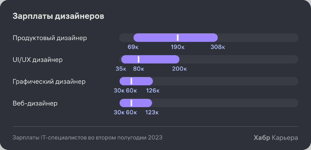 сколько осталось. задача с часами егэ. угол между часовой и минутной. через сколько минут будет 7. минутная стрелка часов.