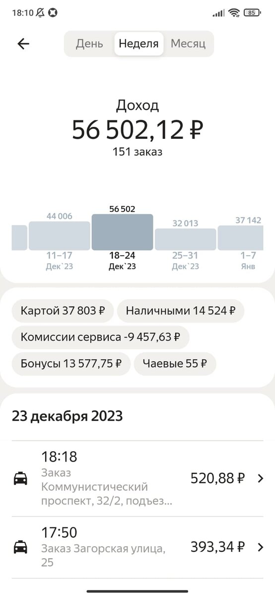 большие деньги. больше всего можно заработать. работа деньги. человек с большими деньгами. заработок денег.