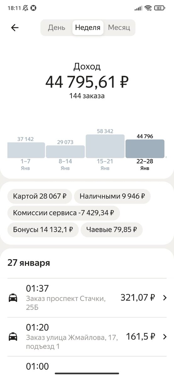 Их цели были с самого