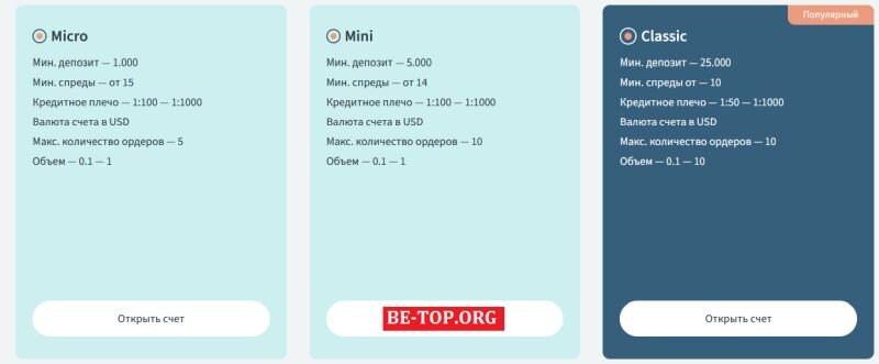 Возможность снять деньги с "TotalGroup" не подтверждена.