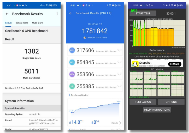 Oneplus тесты. Oneplus тесты. рейтинг камер тест. телефон oneplus 9. смартфон oneplus 9 pro.