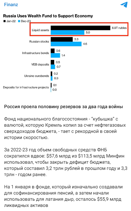 Сколько центов в одном долларе сша. 100 копеек в рублях. 1 доллар сша сколько рублей. 1 доллар в рублях. Сколько стоит 1 доллар.